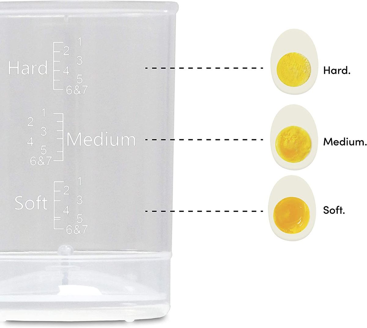 Nutricook Rapid Egg Cooker: 7 Egg Capacity Electric Egg Cooker for