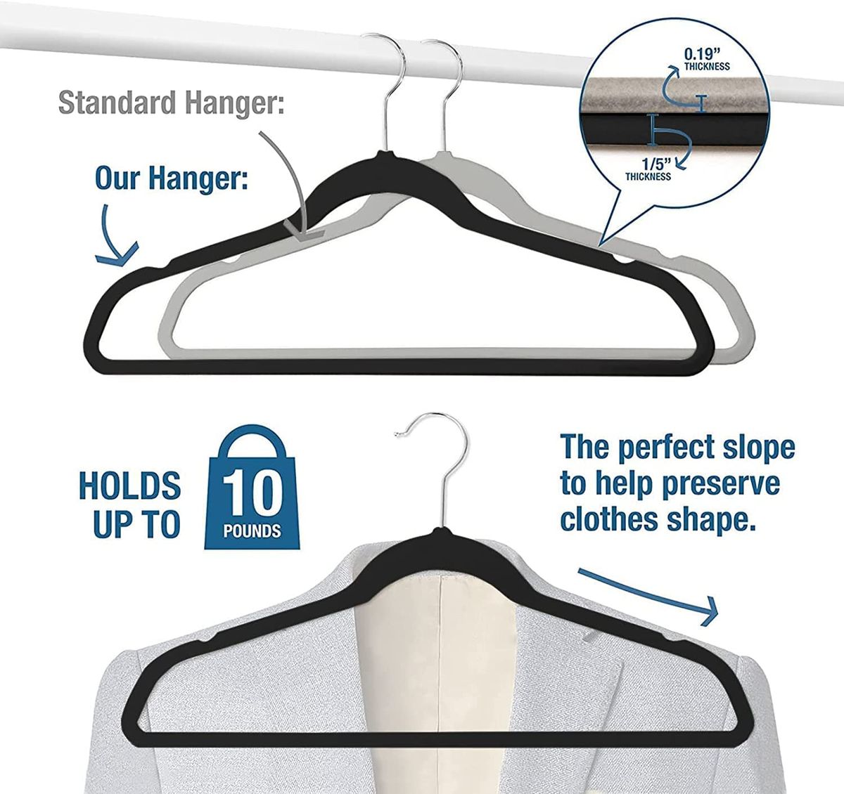 20pcs White Velvet Clothes Hangers With Non-slip Felt, Heavy Duty Durable  Suit Hanger Set Saves Space, 360 Degree Rotating Without Hanger