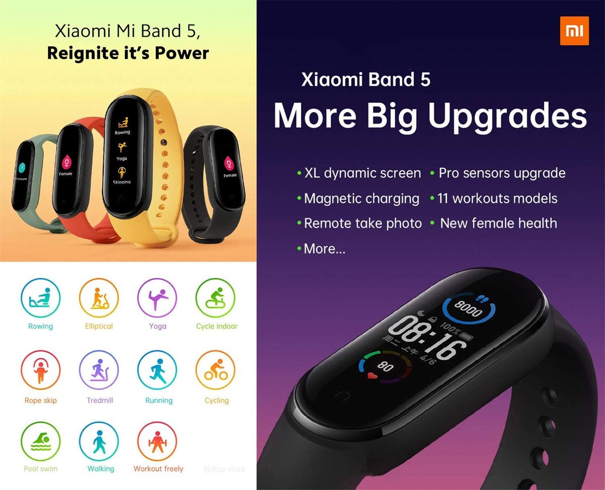Xiaomi Mi Smart Band 5 global activity tracker packaging omits NFC, Alexa,  and SpO2 - possibly held back for a Pro model -  News