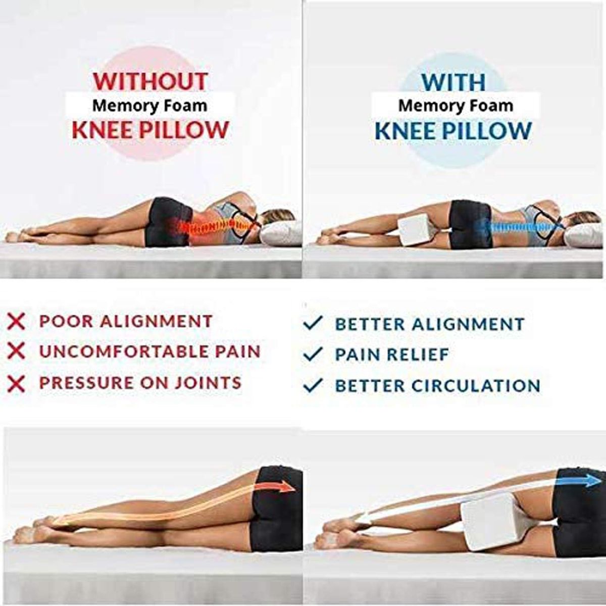 1pc Memory Foam Leg Pillow To Relieve Back, Hip, Joint, Knee, Sciatica Body  Pain During Sleep