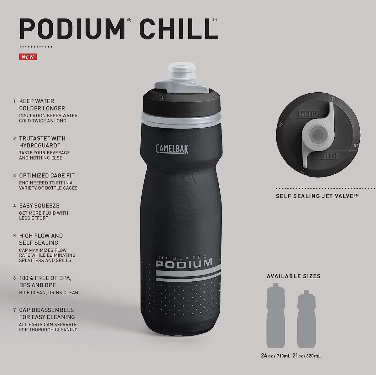 Camelbak Podium Chill LTD Water Bottle 620ml Multicolor